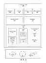 Fig. 02 - Crash recovery for attended operating system installations