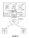 Fig. 02 - Third party files in an on-demand database service