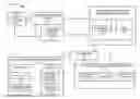 Fig. 01 - Storage manager