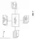 Fig. 02 - Storage manager
