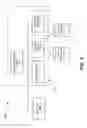 Fig. 04 - Storage manager