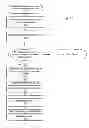 Fig. 13 - Extent-based storage architecture