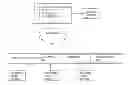 Fig. 01 - Method and apparatus for generating random numbers based on packetized media data
