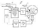 Fig. 01 - Systems and methods for data retry using averaging process