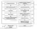 Fig. 01 - Transmitter finite impulse response characterization