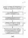 Fig. 06 - Floating-point error detection and correction
