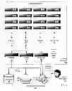 Fig. 02 - Selected alert delivery in a distributed processing system