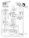 Fig. 04 - Selected alert delivery in a distributed processing system