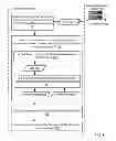 Fig. 09 - Selected alert delivery in a distributed processing system