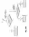 Fig. 102 - Invalidation systems, methods, and devices