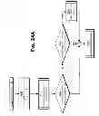 Fig. 103 - Invalidation systems, methods, and devices