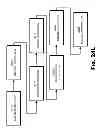 Fig. 112 - Invalidation systems, methods, and devices