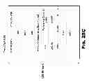 Fig. 115 - Invalidation systems, methods, and devices
