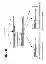 Fig. 31 - Invalidation systems, methods, and devices