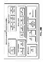 Fig. 34 - Invalidation systems, methods, and devices