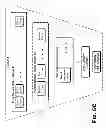 Fig. 44 - Invalidation systems, methods, and devices