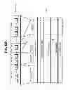 Fig. 45 - Invalidation systems, methods, and devices
