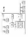Fig. 49 - Invalidation systems, methods, and devices
