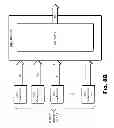 Fig. 52 - Invalidation systems, methods, and devices