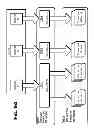 Fig. 55 - Invalidation systems, methods, and devices
