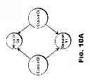 Fig. 57 - Invalidation systems, methods, and devices