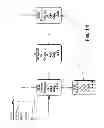 Fig. 62 - Invalidation systems, methods, and devices