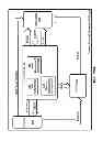 Fig. 63 - Invalidation systems, methods, and devices