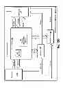 Fig. 66 - Invalidation systems, methods, and devices