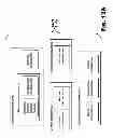 Fig. 68 - Invalidation systems, methods, and devices