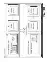 Fig. 74 - Invalidation systems, methods, and devices