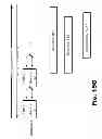Fig. 82 - Invalidation systems, methods, and devices