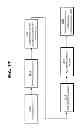 Fig. 86 - Invalidation systems, methods, and devices