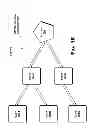 Fig. 87 - Invalidation systems, methods, and devices