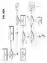 Fig. 91 - Invalidation systems, methods, and devices