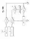 Fig. 92 - Invalidation systems, methods, and devices