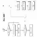 Fig. 93 - Invalidation systems, methods, and devices