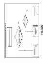 Fig. 96 - Invalidation systems, methods, and devices