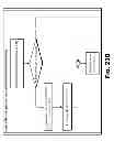 Fig. 97 - Invalidation systems, methods, and devices