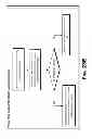 Fig. 98 - Invalidation systems, methods, and devices