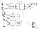 Fig. 01 - Loading a re-directed web page on a web browser of a client device in a communications system