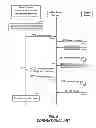Fig. 08 - Loading a re-directed web page on a web browser of a client device in a communications system