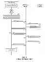 Fig. 10 - Loading a re-directed web page on a web browser of a client device in a communications system