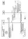 Fig. 13 - Loading a re-directed web page on a web browser of a client device in a communications system