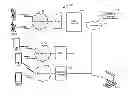 Fig. 01 - Loading a re-directed web resource on a web browser of a client device in a communications system