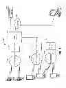 Fig. 02 - Loading a re-directed web resource on a web browser of a client device in a communications system