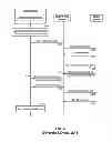 Fig. 09 - Loading a re-directed web resource on a web browser of a client device in a communications system