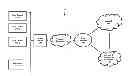 Fig. 01 - CLOUD-BASED VIRTUAL LOCAL NETWORKS