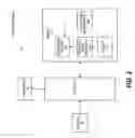 Fig. 03 - Method and apparatus for command synchronization