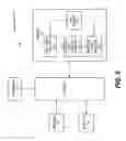 Fig. 04 - Method and apparatus for command synchronization