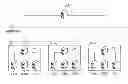 Fig. 01 - Methods and systems for speeding up data recovery